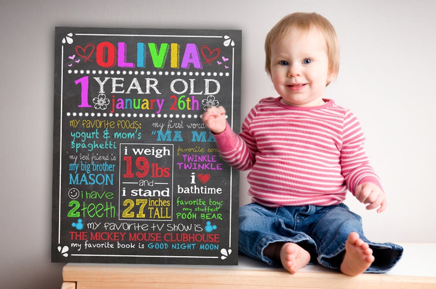 11 X 14 Custom Printable Birthday Favorite 11 X 14 Custom Printable Birthday Favorite