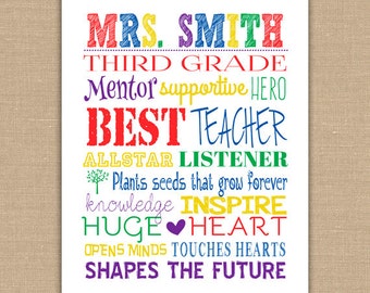 Teacher Subway Art PRINTABLE. Custom Teacher Name Custom Colors. Teacher Appreciation. Classroom Decor. Teacher Wall Art. DIGITAL file