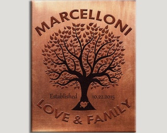 7th Anniversary Gift | Copper Anniversary | Personalized | Love and Family | 7 Year Anniversary | 22nd Anniversary Custom Art Print #1187