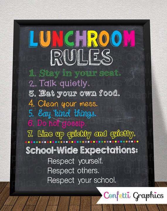Lunchroom Rules Cafeteria Custom School Teacher Sign Poster