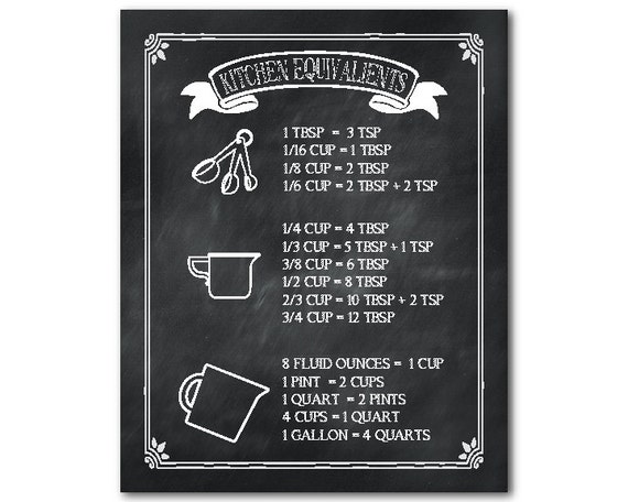 Chalkboard Wall Decals For Kitchen Chalkboard Wall Decals For Kitchen
