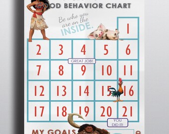 Daniel Tiger's Neighborhood Potty Training Sticker Chart