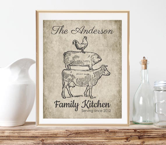 Personalized Kitchen Gifts Farmhouse Decor Rustic Country Personalized Kitchen Gifts Farmhouse Decor Rustic Country