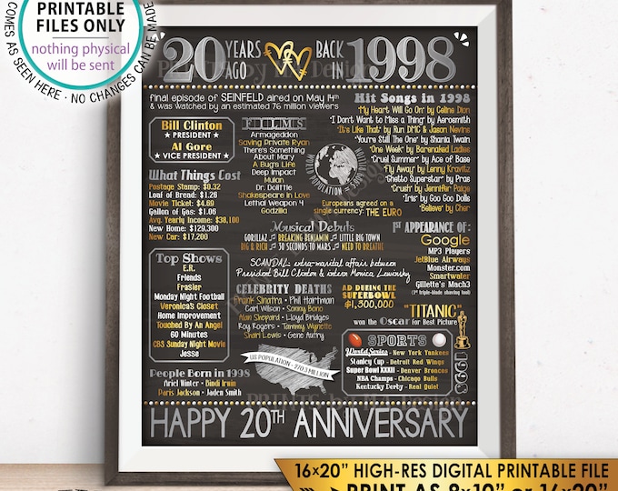 Flashback - Anniversary - PRINTSbyMAdesign