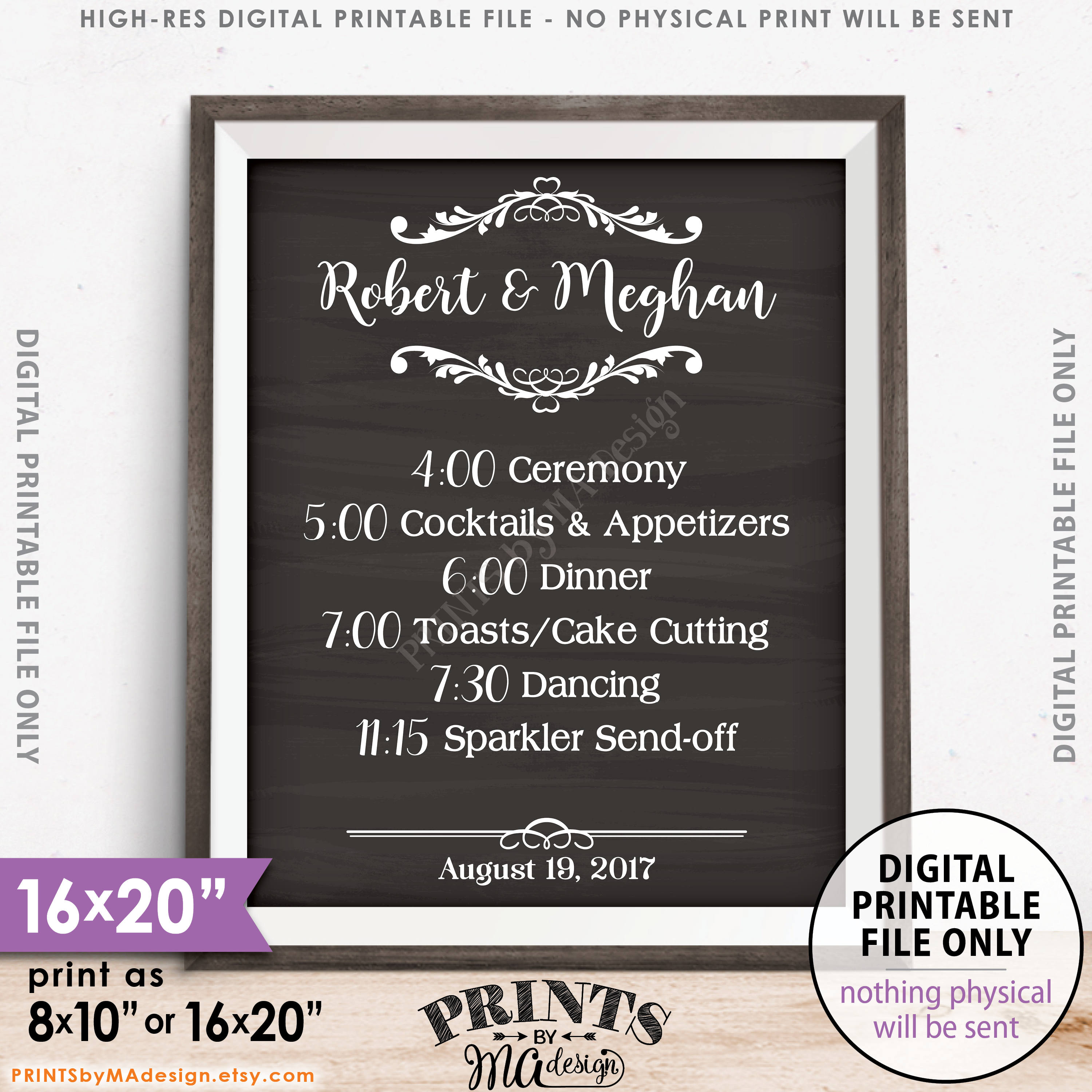 wedding reception schedule