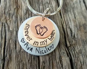 AMZQ Loss Of Babby Memorial Gifts Miscarriage Gifts Angel Gifts Remembrance Sympathy Gift Keyring For Child Loss Infant Loss Baby Loss Condolences Gift