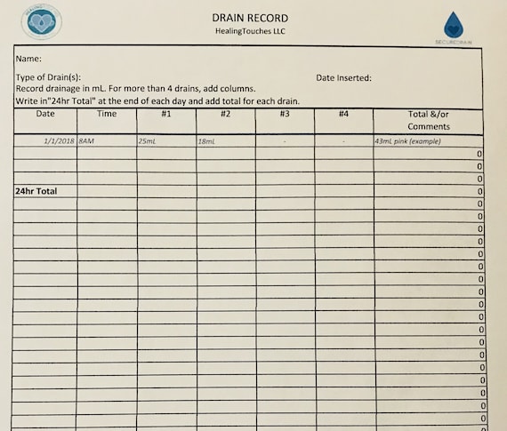 JP Drain Record Form. Post Mastectomy Drain Care Record JP