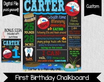 O-Fish-Ally One Chalkboard - Boy's First Birthday Chalkboard - Fishing Birthday Chalkboard - Fishing - Ofishally One - The Big One - Digital