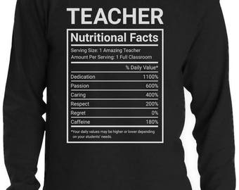 Download Black King Nutritional Facts svg