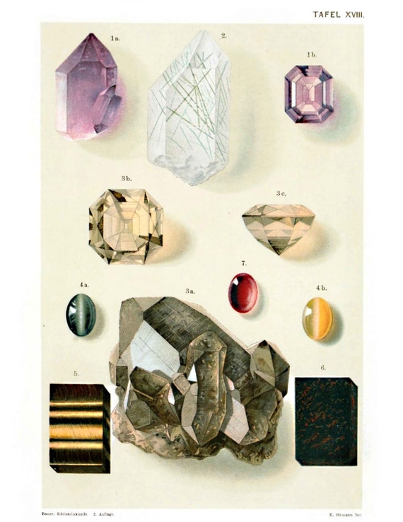 Items Similar To Minerals Poster Vintage Geology Chart German Educational Diagram Chart Gems 5052