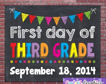 First Day Of Fifth Grade 5th Grade with Custom Date Chalkboard