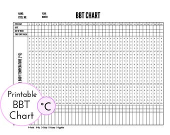 Sweet image with regard to basal body temp chart printable Impertinent image within basal body temp chart printable