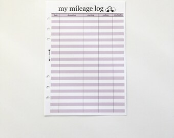 automobile mileage tracker