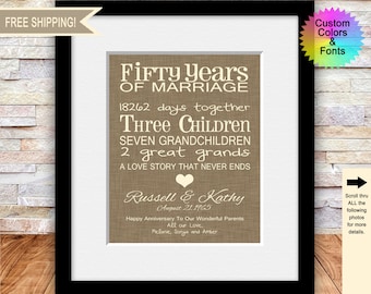 50th Anniversary Gifts for Parents, Fun 50th Wedding Anniversary Gifts, Personalized Parent's Anniversary Gift, A Love Story, Typography