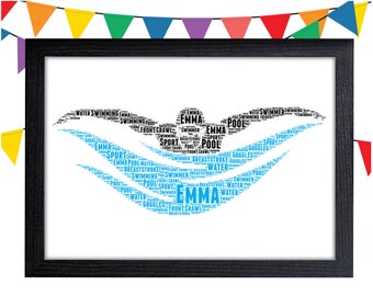 Swimming Gifts Personalized Gift Swimmer Gift Wall Art Wall Prints Wall Art Wall Decor Gift For Her Personalised Gift Wall Art Prints