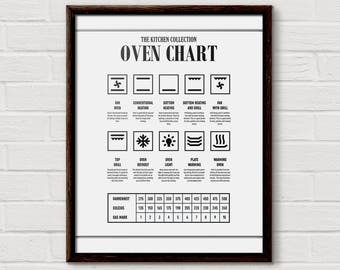 Cooking Chart, Oven Chart, Cooking Art, Cooking Decor, Cooking Poster, Kitchen Chart PDF, Temperature Chart, Cooking Gift, Oven Temperature