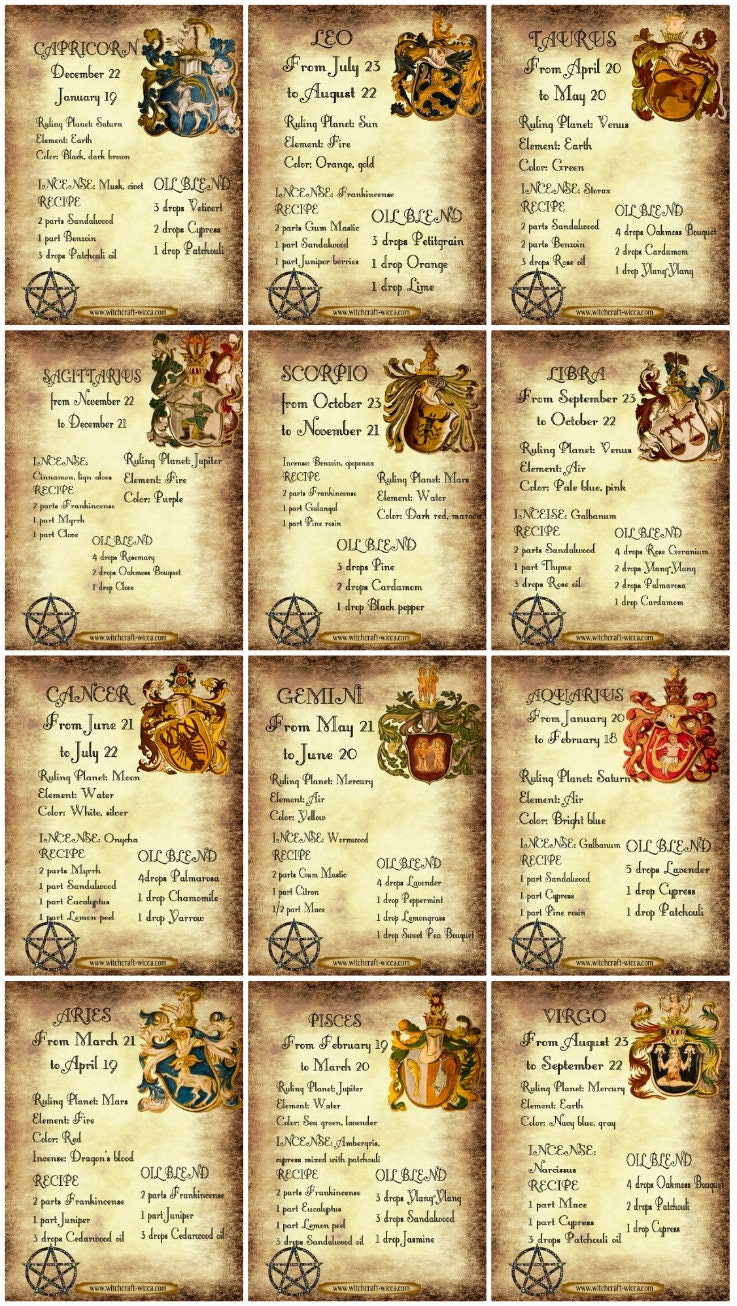 wiccan book of shadows table of contents