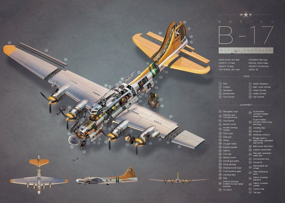 Boeing B-17 Exploded View Cross Section Poster