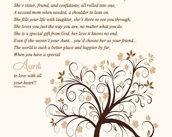 Aunt to niece poem | Etsy