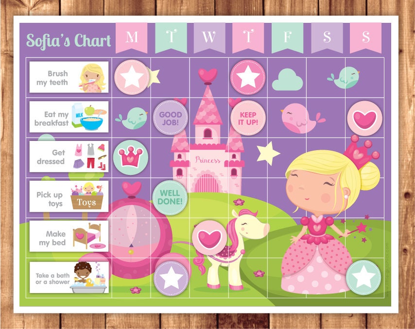 Printable Princess Chart Chores Behavior Routine