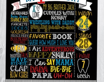 Thomas The Train Themed Milestone Poster