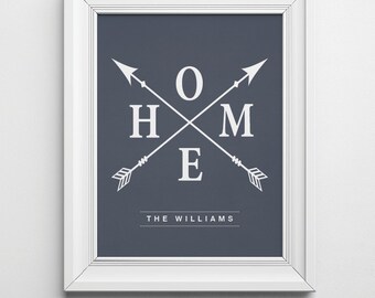 Housewarming Gift First Home Gift Wedding Gift Gift for Couple Custom Home Print Home Wall Art Home Quote Print Personalized Wedding Gift