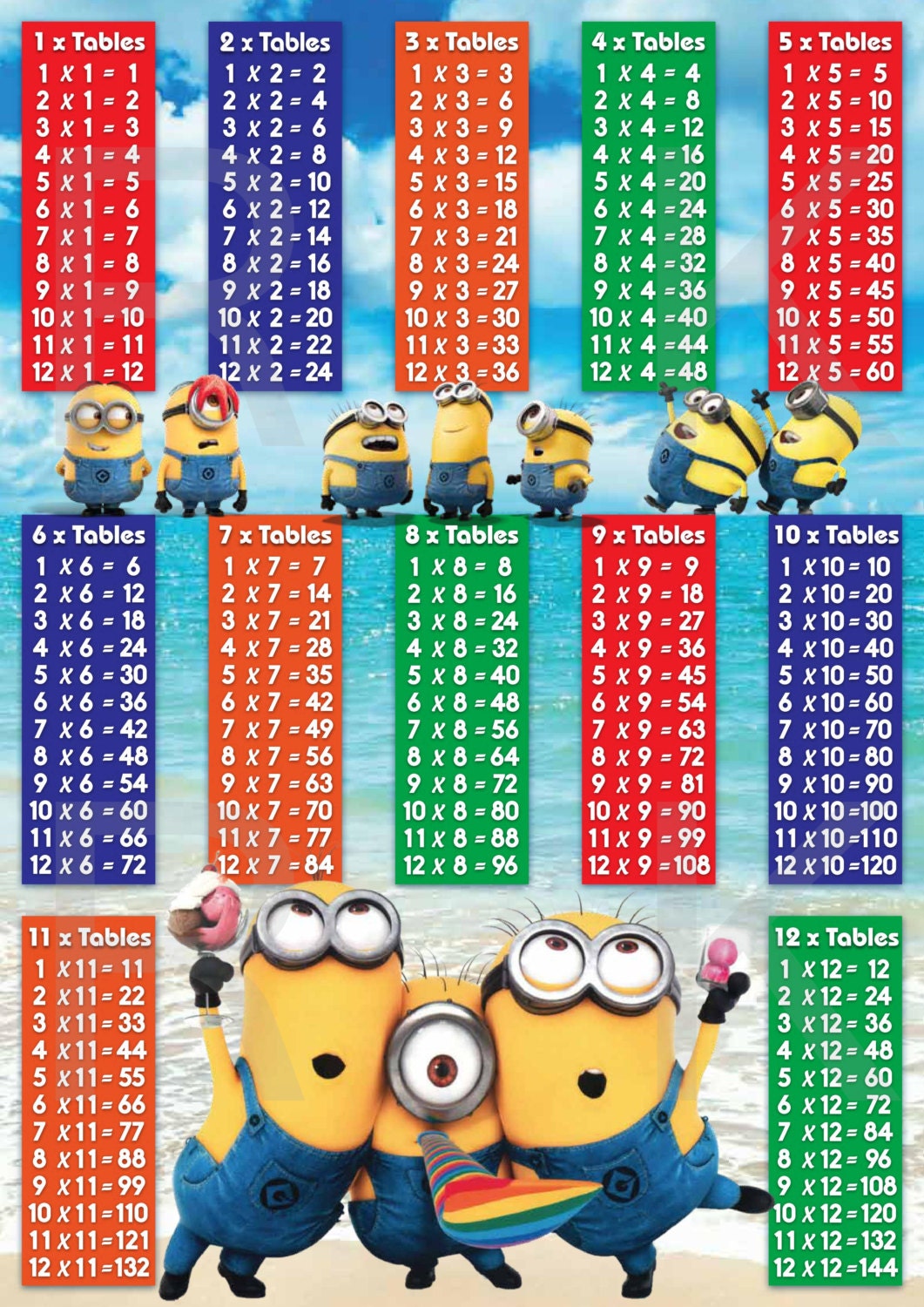 minions despicable me maths times tables multiplication