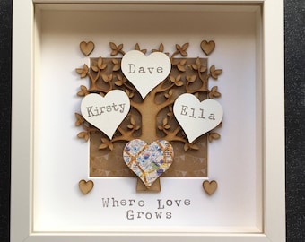 Personalised Family Tree frame