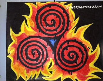 The Symbol of the Three Realms Aflame