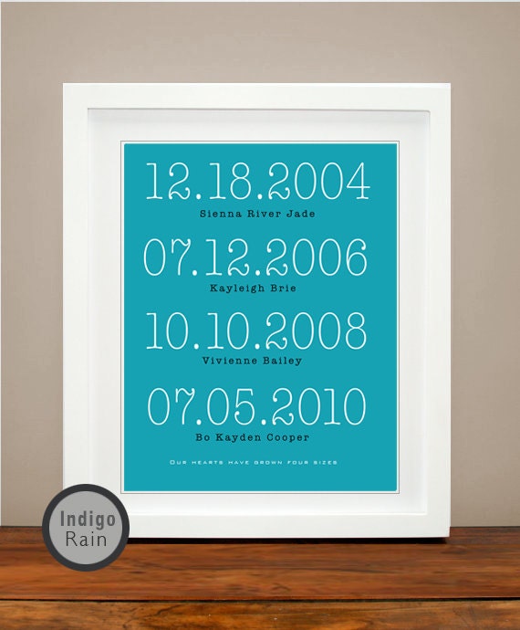 Custom Special Dates Print Anniversary Present Dates to