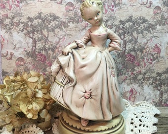 Vintage Holland Mold Figurine/Girl/Pink/Victorian