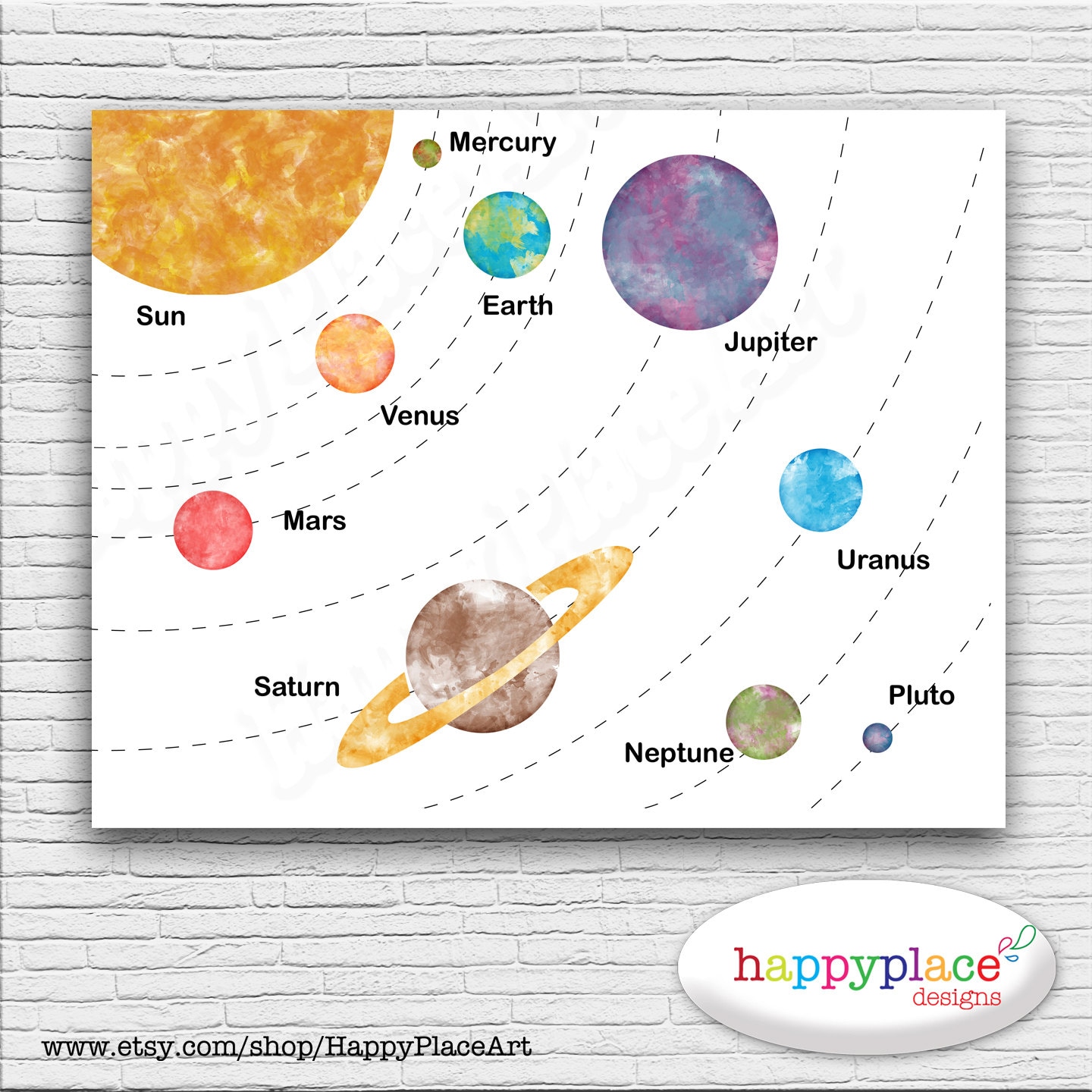 Educational Solar System Space Printable Poster.