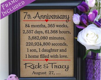 7th Wedding Anniversary, 7th wedding anniversary gift, 7th anniversary, 7th anniversary gift for her, 7th anniversary (ann302-7)