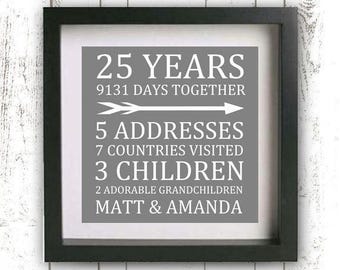 Printable Parent's Gift - Wedding Anniversary - Custom Anniversary Gift - Gift for Spouse - Personalized Gift - Family Sign - Family Name
