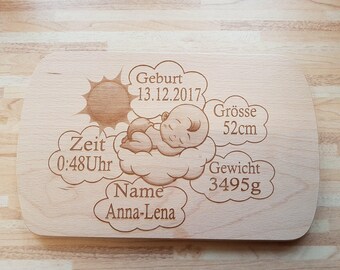 Personalized Breakfast Board