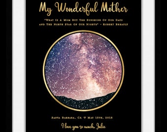 Mothers Day Personalized Mom Gifts for Mom from Daughter Birthday Mother's Day Gift Ideas Grandma Love 86698