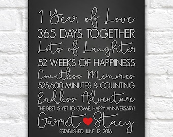 1 Year Anniversary Gifts, First Anniversary, 1st Year Paper Anniversary Gift, Personalized Wedding Anniversary Gift for Husband, Men | WF560