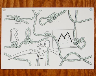 Know Your Knots / Two color screenprint