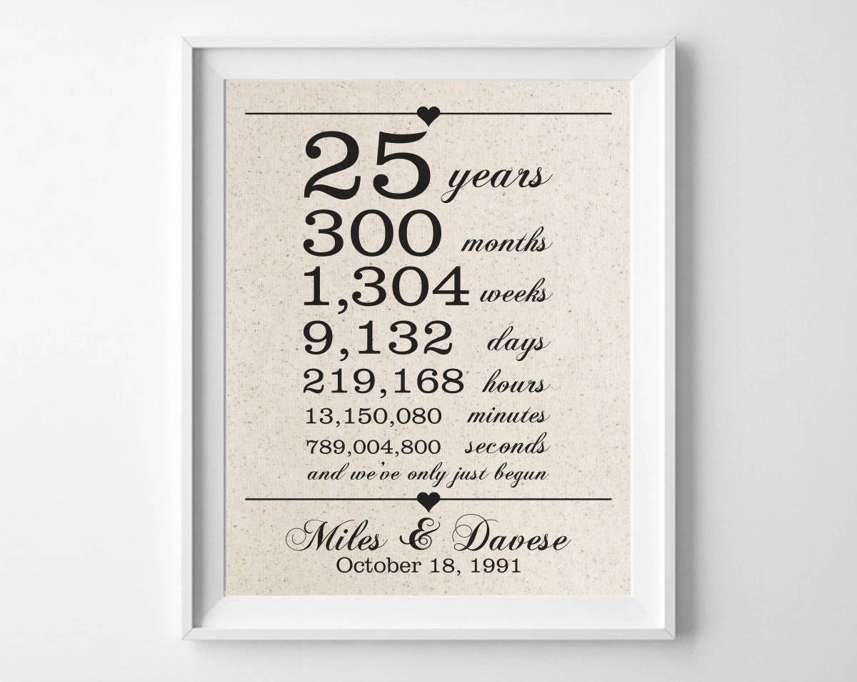25 years together 25th Anniversary Gift for Husband Wife