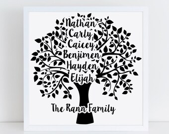 Personalised Family Tree Frame, Family Tree, Wedding Gift, Framed, Family Gift, Personalised Family Frame, Wall Art, New Home Gift