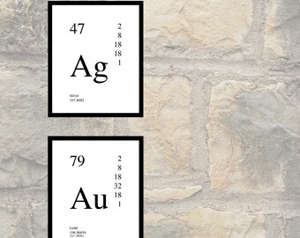 periodic table elements silver and gold wall art print poster printable