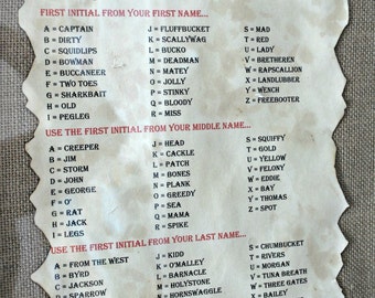 What's Your Pirate Name Printable - Gasparilla