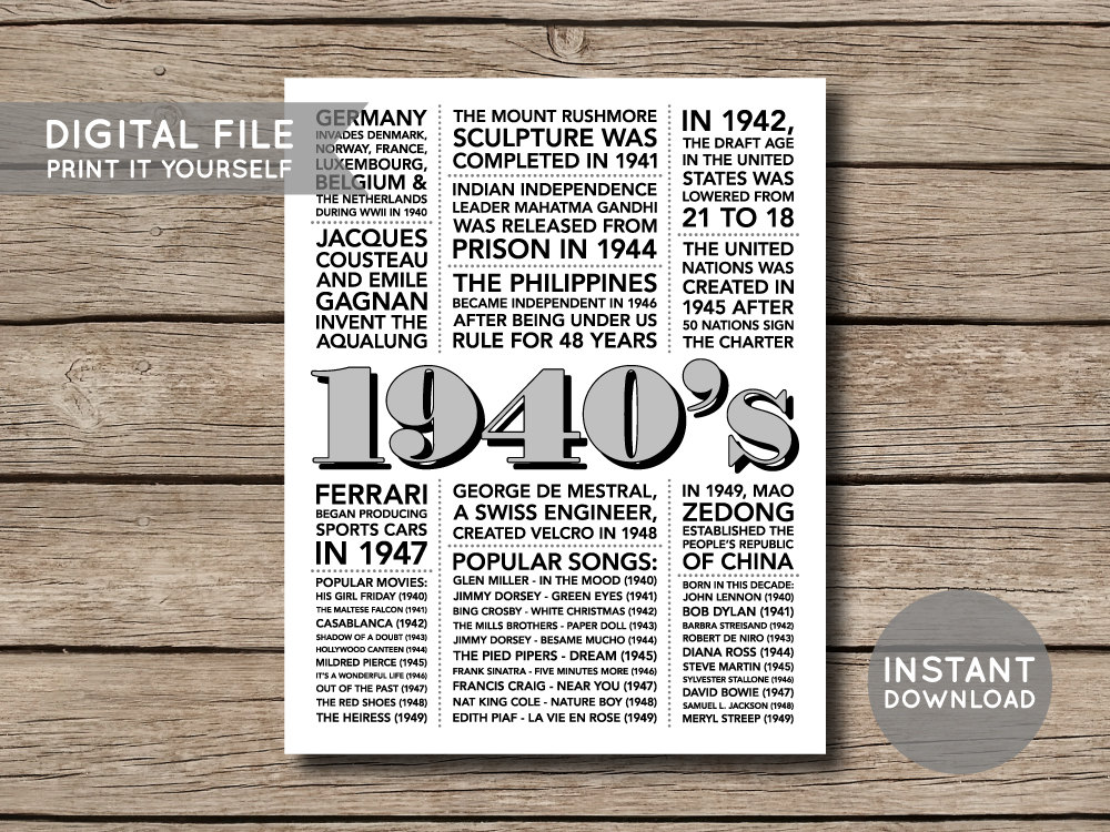 INSTANT DOWNLOAD 1940's Printable PDF File Decade
