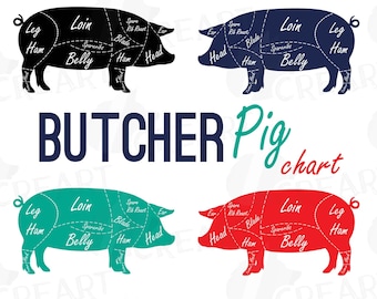 Butcher diagram clip art, digital pig chart, pork cuts diagram, Butcher shop, vector AI, CDR, svg, dxf, eps, pdf,png, Silhouette S. files
