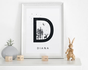 Tumblr wall art | Etsy