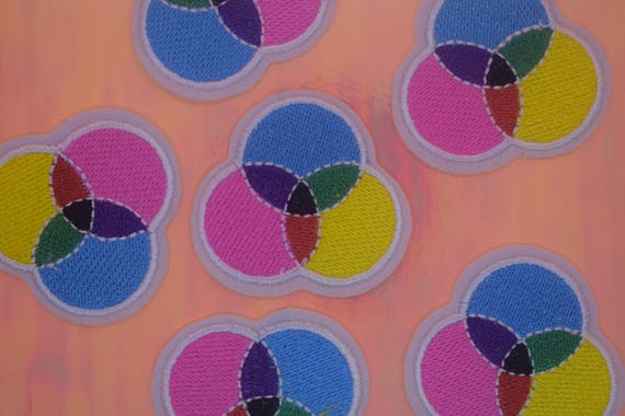 CMYK Iron on Patch