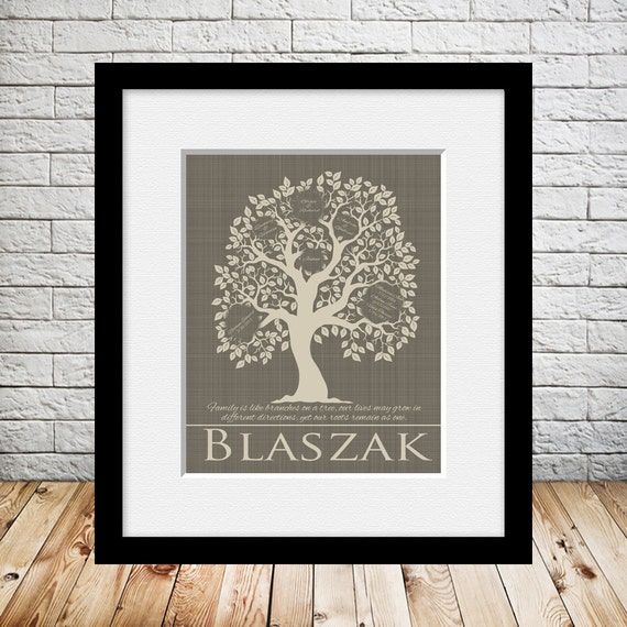 family-tree-print-family-s-name-tree-family-tree