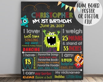 Monster Birthday Chalkboard, Monster Chalkboard, Monster Milestone Chalkboard, Boy Birthday Chalkboard, Monster Birthday Sign