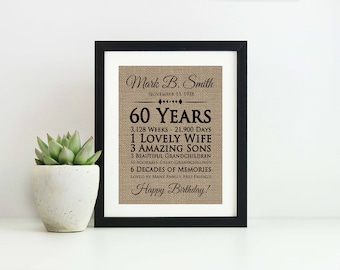 60th Birthday Gift for Women-60th Birthday Gift for Ideas-60th Birthday Gifts for Men-60th Birthday Gifts for Mom-60th Birthday Gift for Dad