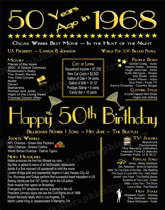 Fun Facts for 1968 Birthdays Happy 50th Birthday Poster Sign